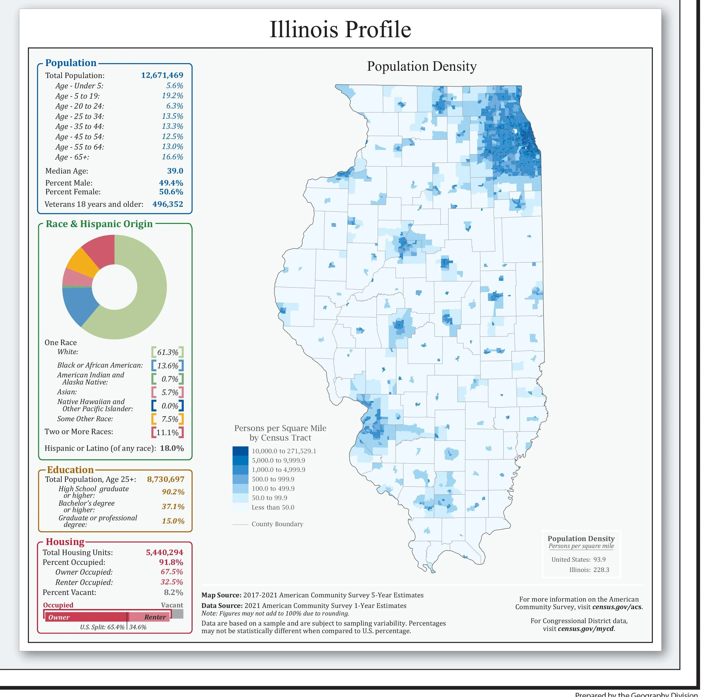 Illinois Congressional District Wall Map - Image 3