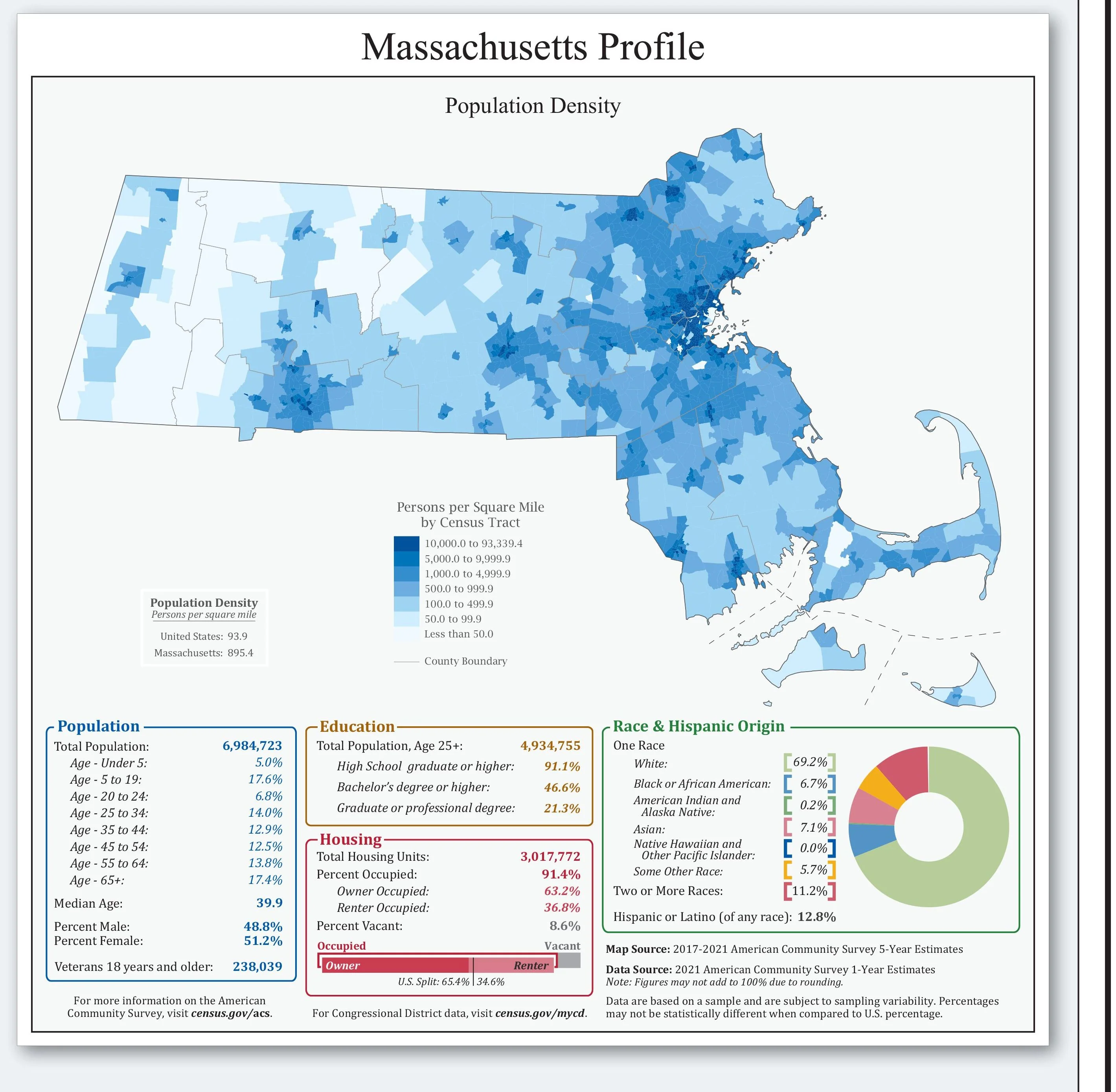 Massachusetts Congressional District Wall Map - Image 3