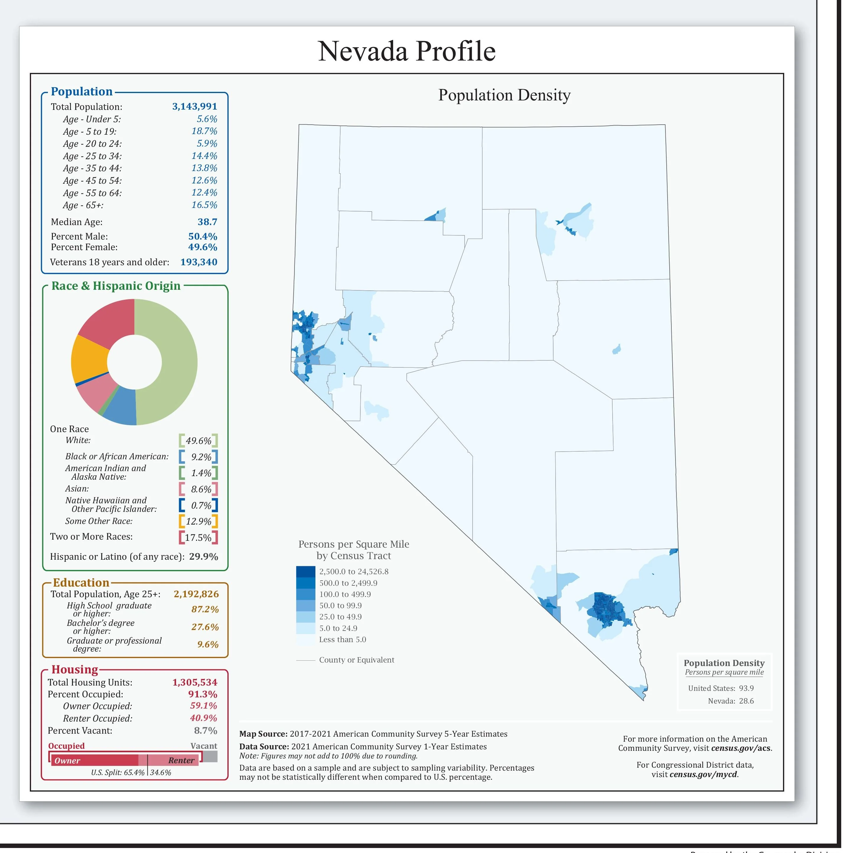 Nevada Congressional District Wall Map - Image 3