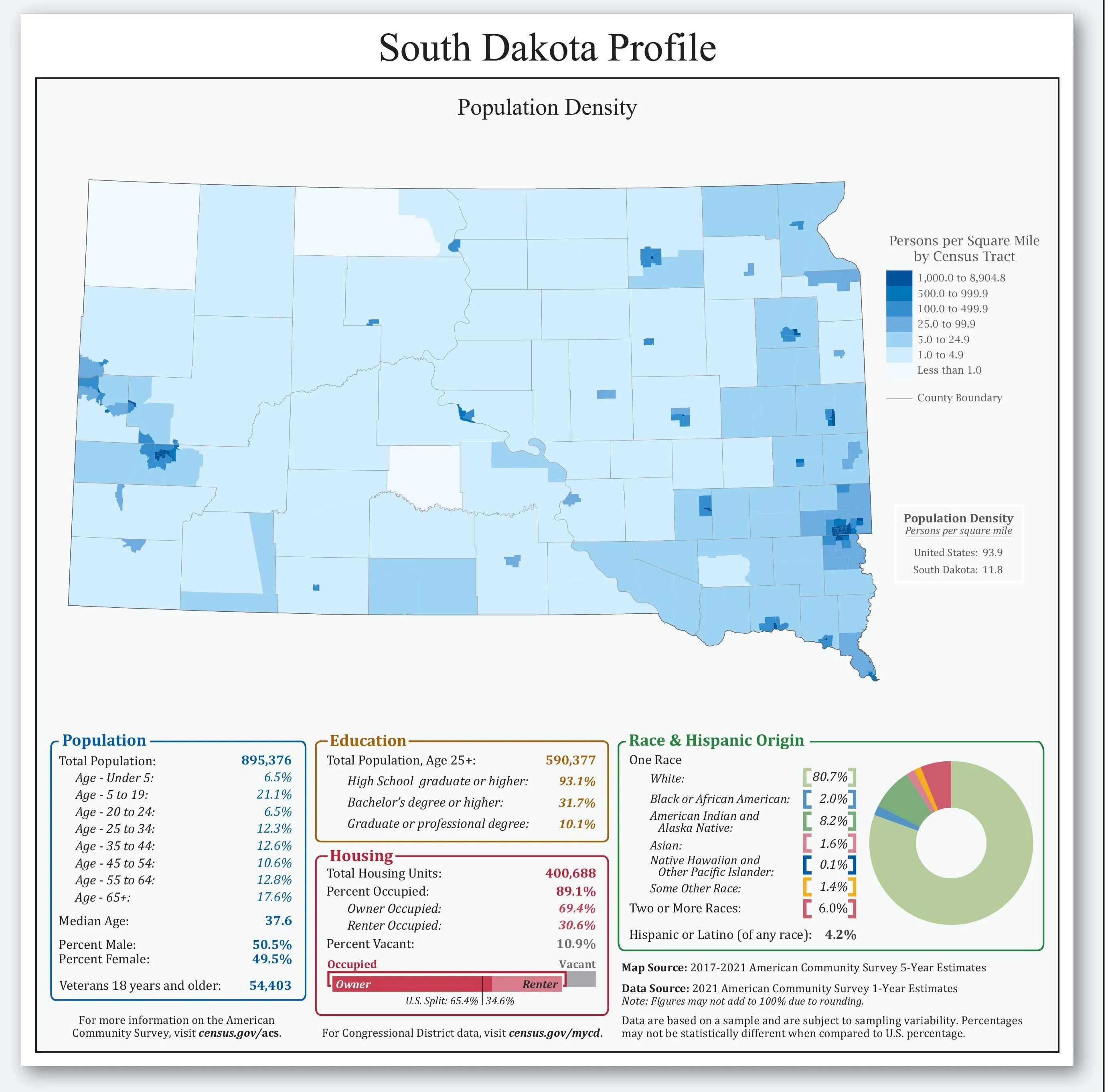 South Dakota Congressional District Wall Map - Image 3