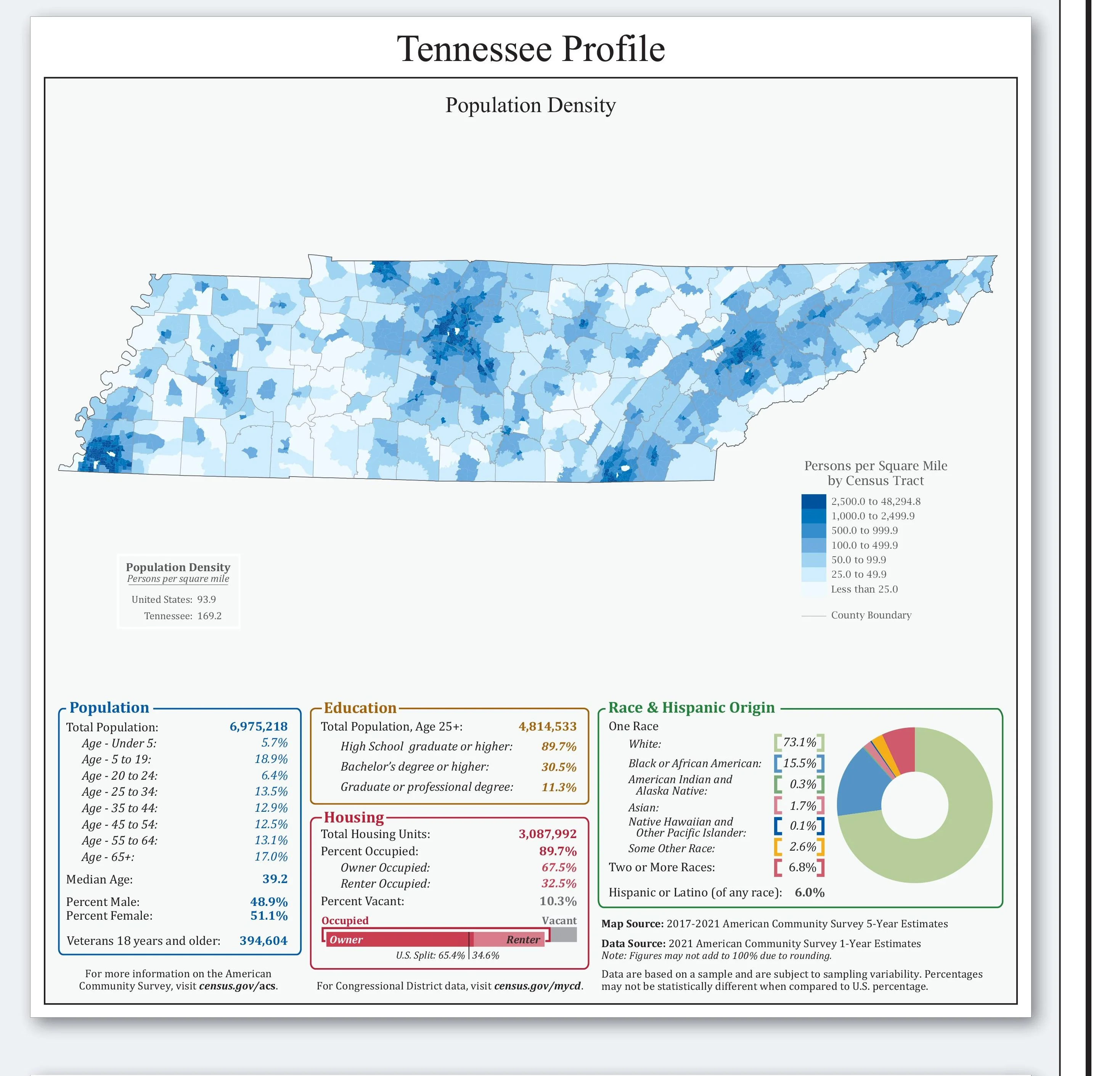 Tennessee Congressional District Wall Map - Image 3